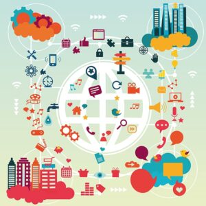 business performance kpis settings & measurement tools